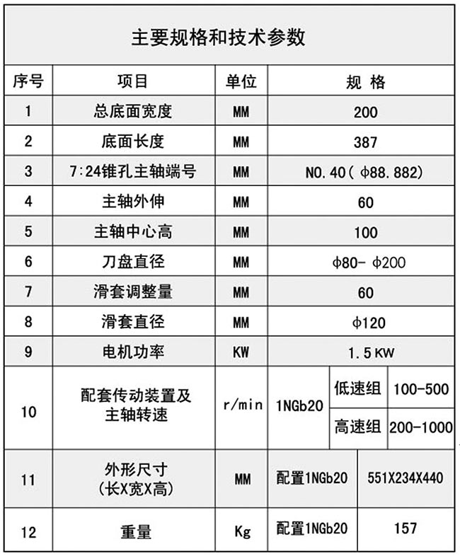 1TX20P同步带羞羞免费视频技术参数