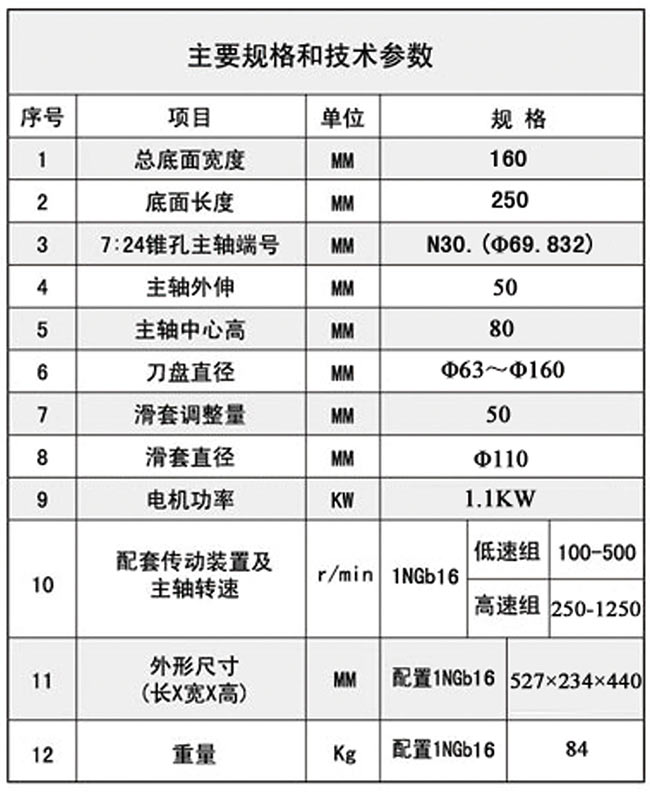 1TX16P同步带羞羞免费视频技术参数