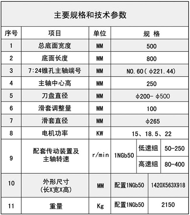 1TX50铣削羞羞免费视频技术参数