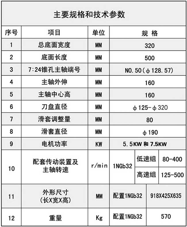 铣削羞羞免费视频技术参数