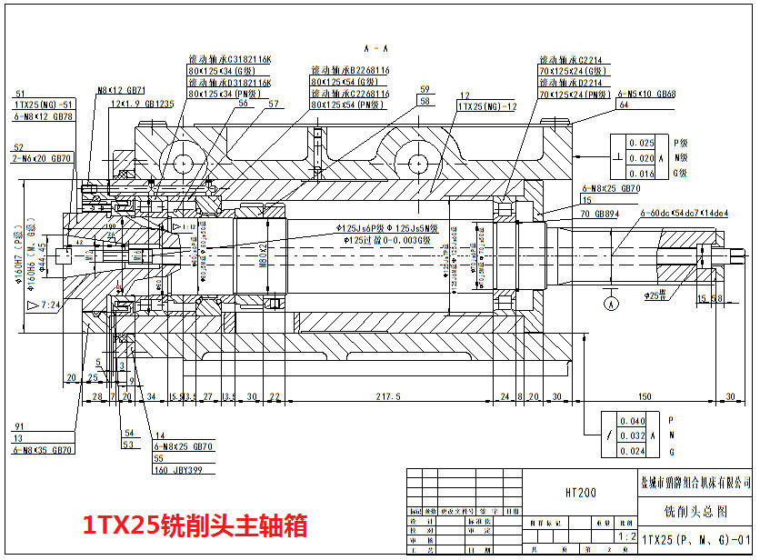 1TX25羞羞视频APP软件主轴箱图纸