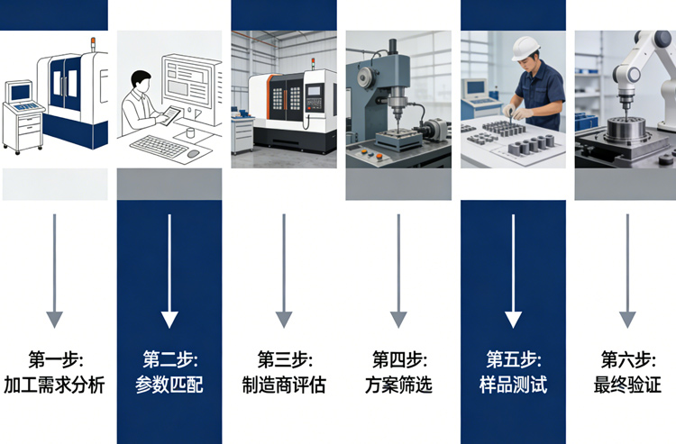 羞羞免费视频选购指南：盐城厂家专业解析